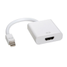 АДАПТЕР Mini DisplayPort В HDMI