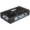 KVM SWITCH VGA 4 IN 1 1080P MT-460KL
